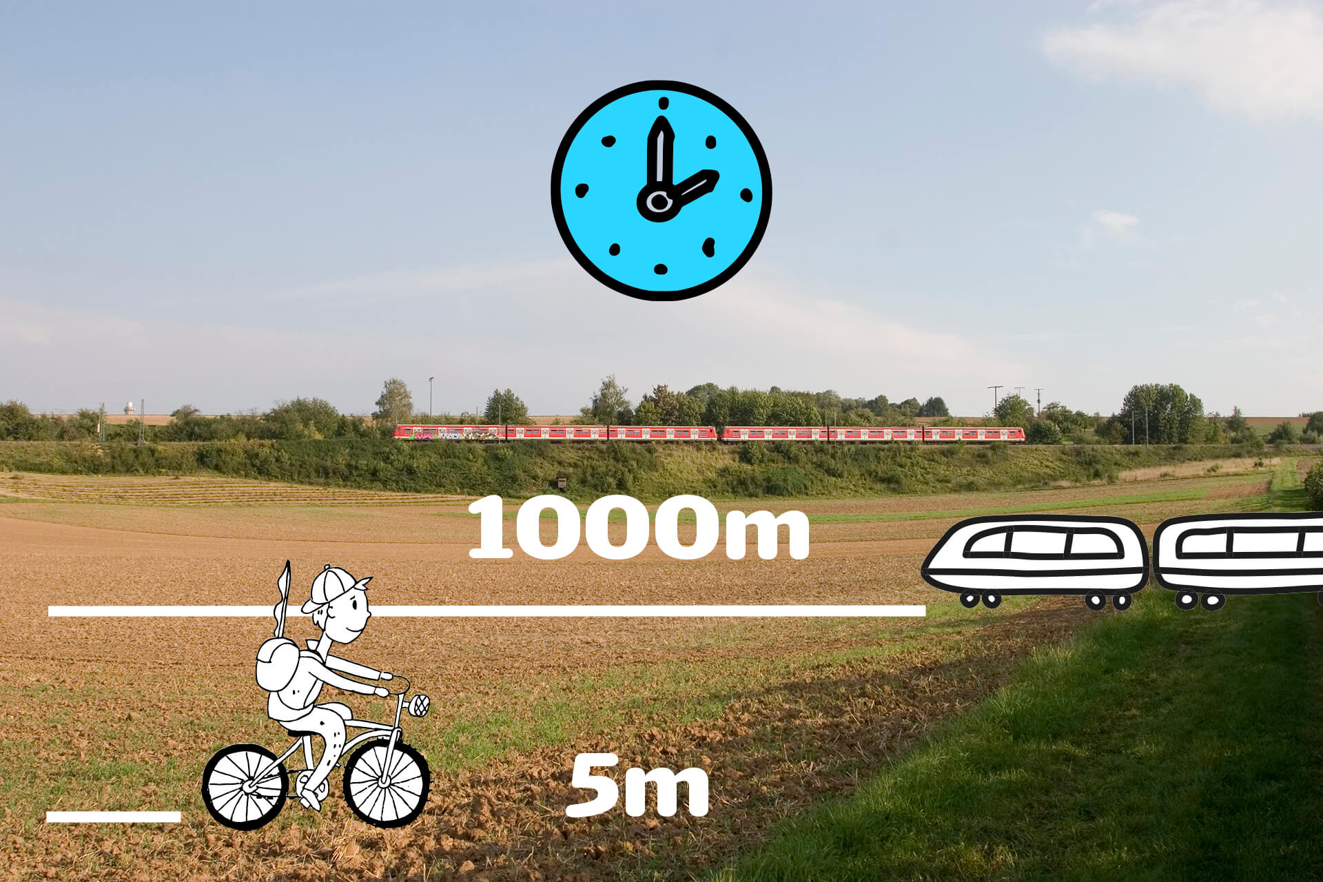 dargestellter Bremsweg eines Fahrrads und eines Zuges auf einem Feld